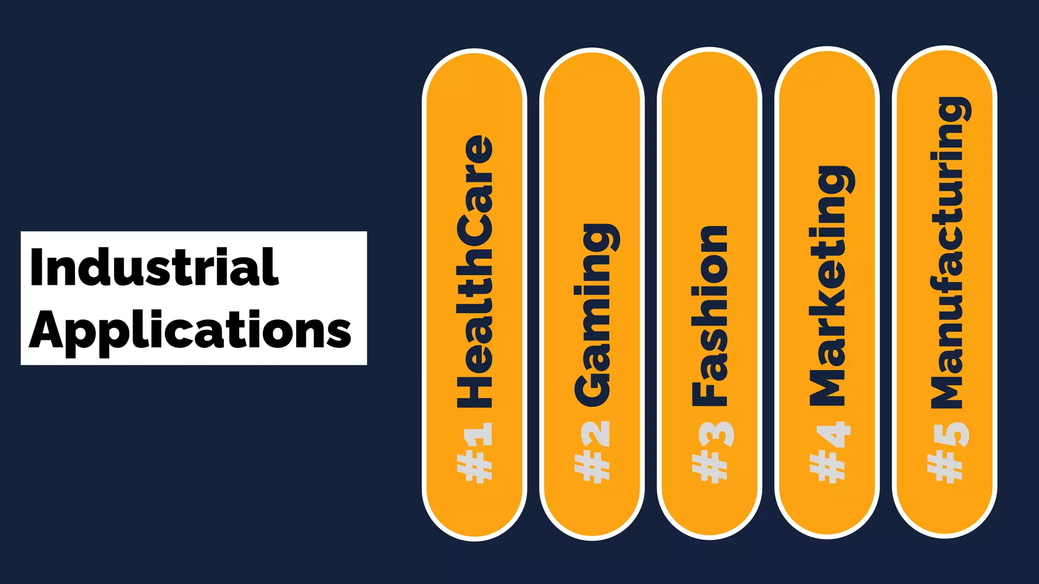 Industrial
Applications
#1
HealthCare
#2
Gaming
#3
Fashion
#4
Marketing
#5
Manufacturing
 