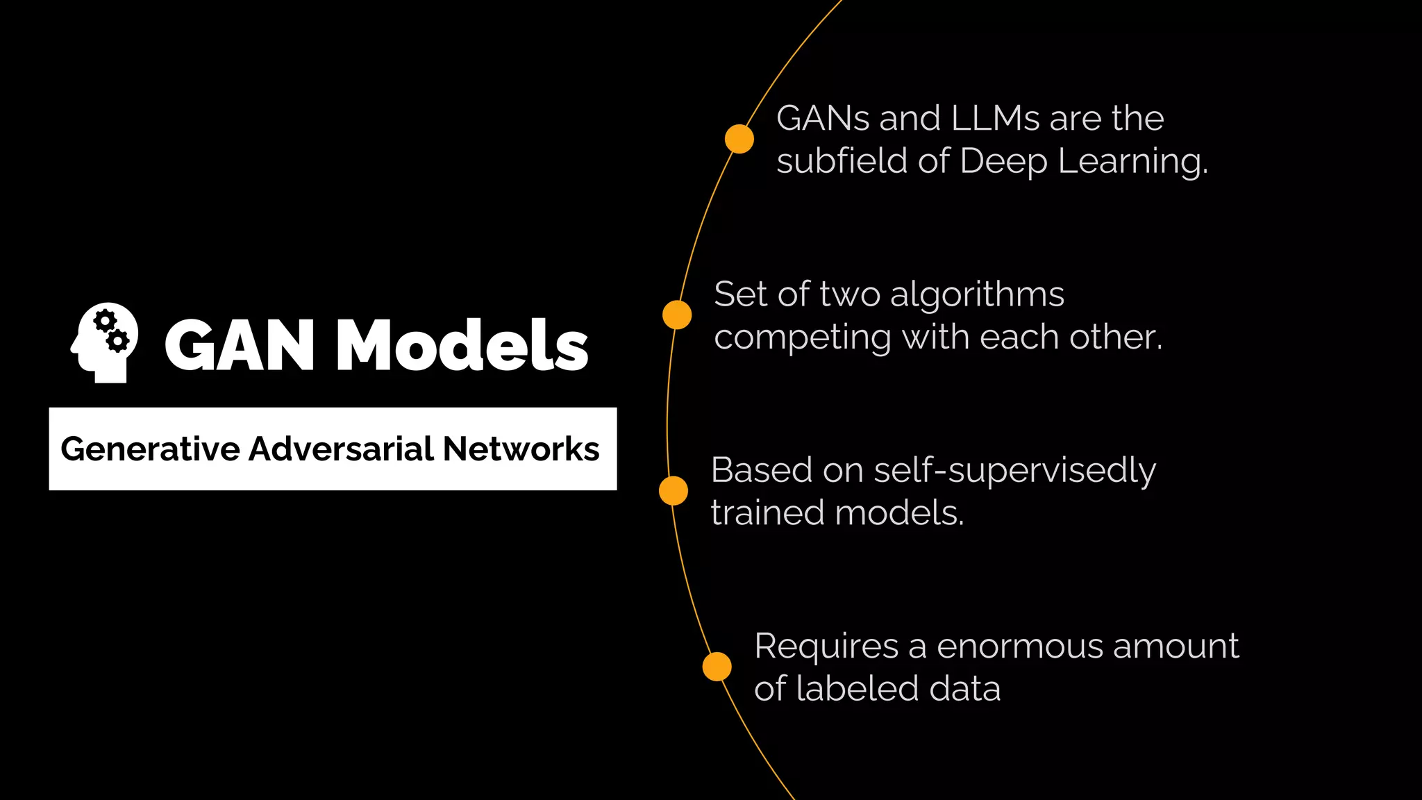 GAN Models
GANs and LLMs are the
subfield of Deep Learning.
Set of two algorithms
competing with each other.
Based on self-supervisedly
trained models.
Requires a enormous amount
of labeled data
Generative Adversarial Networks
 