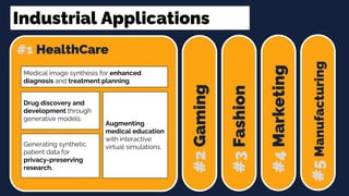 Industrial Applications
#1 HealthCare
#2
Gaming
#3
Fashion
#4
Marketing
#5
Manufacturing
Medical image synthesis for enhanced
diagnosis and treatment planning.
Drug discovery and
development through
generative models.
Generating synthetic
patient data for
privacy-preserving
research.
Augmenting
medical education
with interactive
virtual simulations.
 