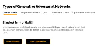 Exploring Generative AI with GAN Models