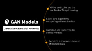 Exploring Generative AI with GAN Models