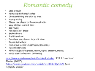 Romantic comedy
• Loss of lover
• Romantic moments/scenes
• Cheesy meeting and chat up lines
• Happy ending
• Classic tale played on Romeo and Juliet
• Very obvious in most films
• Sad music
• False sense of dread
• Broken hearts
• Forbidden love
• Can show story line as its predictable
• Couple is involved
• Humorous scenes Embarrassing situations
• Punch lines/jokes
• Romantic gestures (roses, letters, tapes, presents, music )
• Voice over can be strict or comedy
http://www.youtube.com/watch?v=sNmT_dLeSao 'P.S. I Love You'
Trailer (2007 )
http://www.youtube.com/watch?v=cYCkFTyADJ0 Love
Actually Trailer
 
