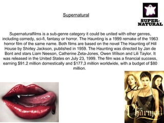 Supernatural



    Supernaturalfilms is a sub-genre category it could be united with other genres,
including comedy, sci-fi, fantasy or horror. The Haunting is a 1999 remake of the 1963
 horror film of the same name. Both films are based on the novel The Haunting of Hill
  House by Shirley Jackson, published in 1959. The Haunting was directed by Jan de
  Bont and stars Liam Neeson, Catherine Zeta-Jones, Owen Wilson and Lili Taylor. It
 was released in the United States on July 23, 1999. The film was a financial success,
 earning $91.2 million domestically and $177.3 million worldwide, with a budget of $80
                                         million.
 