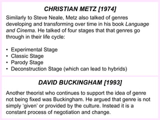 CHRISTIAN METZ [1974] 
Similarly to Steve Neale, Metz also talked of genres 
developing and transforming over time in his book Language 
and Cinema. He talked of four stages that that genres go 
through in their life cycle: 
• Experimental Stage 
• Classic Stage 
• Parody Stage 
• Deconstruction Stage (which can lead to hybrids) 
DAVID BUCKINGHAM [1993] 
Another theorist who continues to support the idea of genre 
not being fixed was Buckingham. He argued that genre is not 
simply ‘given’ or provided by the culture. Instead it is a 
constant process of negotiation and change. 
 