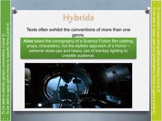 • To be able to identify generic conventions (Level 3) 
• To be able to apply genre theory to specific films (Level 4) 
Texts often exhibit the conventions of more than one 
genre. 
Alien bears the iconography of a Science Fiction film (setting, 
props, characters), but the stylistic approach of a Horror – 
extreme close-ups and heavy use of low-key lighting to 
unsettle audience. 
• To understand uses and gratifications theory (Level 3) 
• To be able to apply uses and gratifications theory to genre (Level 4) 
 