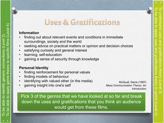 Information 
• finding out about relevant events and conditions in immediate 
surroundings, society and the world 
• seeking advice on practical matters or opinion and decision choices 
• satisfying curiosity and general interest 
• learning; self-education 
• gaining a sense of security through knowledge 
Personal Identity 
• finding reinforcement for personal values 
• finding models of behaviour 
• identifying with valued other (in the media) 
• gaining insight into one's self 
Pick 3 of the genres that we have looked at so far and break 
down the uses and gratifications that you think an audience 
would get from these films. 
McQuail, Denis (1987) 
Mass Communication Theory: An 
Introduction 
• To understand uses and gratifications theory (Level 3) 
• To be able to apply uses and gratifications theory to genre (Level 4) 
• To be able to identify generic conventions (Level 3) 
• To be able to apply genre theory to specific films (Level 4) 
 
