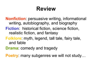 Review
Nonfiction: persuasive writing, informational
writing, autobiography, and biography
Fiction: historical fiction, science fiction,
realistic fiction, and fantasy
Folklore: myth, legend, tall tale, fairy tale,
and fable
Drama: comedy and tragedy
Poetry: many subgenres we will not study…
 