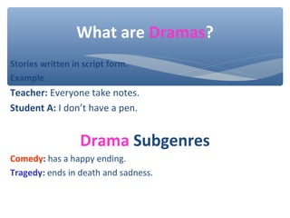 Stories written in script form.
Example
Teacher: Everyone take notes.
Student A: I don’t have a pen.
Drama Subgenres
Comedy: has a happy ending.
Tragedy: ends in death and sadness.
What are Dramas?
 
