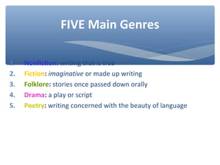 1. Nonfiction: writing that is true
2. Fiction: imaginative or made up writing
3. Folklore: stories once passed down orally
4. Drama: a play or script
5. Poetry: writing concerned with the beauty of language
FIVE Main Genres
 
