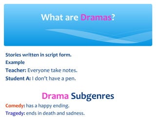 Stories written in script form.
Example
Teacher: Everyone take notes.
Student A: I don’t have a pen.
Drama Subgenres
Comedy: has a happy ending.
Tragedy: ends in death and sadness.
What are Dramas?
 