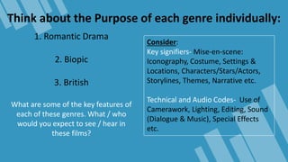 Think about the Purpose of each genre individually:
Consider:
Key signifiers- Mise-en-scene:
Iconography, Costume, Settings &
Locations, Characters/Stars/Actors,
Storylines, Themes, Narrative etc.
Technical and Audio Codes- Use of
Camerawork, Lighting, Editing, Sound
(Dialogue & Music), Special Effects
etc.
1. Romantic Drama
2. Biopic
3. British
What are some of the key features of
each of these genres. What / who
would you expect to see / hear in
these films?
 