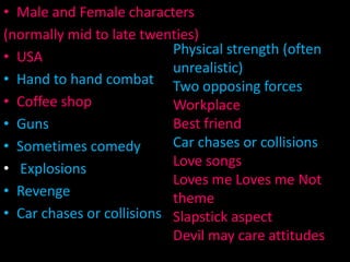 Male and Female characters (normally mid to late twenties)USAHand to hand combatCoffee shopGunsSometimes comedyExplosionsRevengeCar chases or collisionsPhysical strength (often unrealistic)Two opposing forcesWorkplaceBest friend Car chases or collisionsLove songsLoves me Loves me Not themeSlapstick aspectDevil may care attitudes