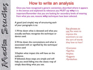 How to write an analysis
Once you have recognised a generic convention, described where it appears
in the extract and explained its relevance you MUST say why it is
important.Remember that you are looking for secondary levels of meaning
from what you see, reasons why techniques have been selected. 	

A good (and simple) way of structuring each
of your paragraphs is to:	

	

1.Write down what is denoted and what you
actually see/hear, recognise the technique or
device used.	

	

2.Write down the connotations and what is
associated with or signiﬁed by the technique/
device used	

	

3.Explain what impact this will have on the
audience.	

If followed, these steps are simple and will
help you avoid falling into the classic trap of
simply describing what you see.	

Key phrases to
use.You want to
impress the
examiners so use
the sort of words
they love to hear!	

	

• Connotes	

• Signiﬁes	

• Implies	

• Suggests	

• Symbolises	

 