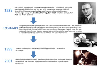 John Grierson joins the British Empire Marketing Board which is a governmental agency and
organizes the E.M.B Film Unit. And then later in his work with the film unit of the British
General Post Office, Grierson gathered a group of talented and energetic filmmakers,
including Edgar Anstey, Sir Arthur Elton, Stuart Legg, Basil Wright, Humphrey Jennings, Harry
Watt, and Alberto Cavalcanti.
1928
Using newly developed, lightweight, hand-held cameras with synchronized sound, a new generation
of young filmmakers in the US and Europe attempts to redefine the nature of the documentary film.
Direct Cinema (US), Cinéma Vérité (France), and Free Cinema (Canada and England) These films use
real people in unrehearsed situations opposed to actors with scripts. The use of voice-over narration
is avoided. Sets and props are never used and most films are shot on location.
1950-60’s
The Blair Witch Project, a faux vérité documentary, grosses over $100 million in
the US alone1999
Television programmes use some of the techniques of cinema vérité in so called “reality TV”
These include: The Osbournes, Big Brother, The Fear Factor and The Bachelor and The
Bachelorette.
2001
 