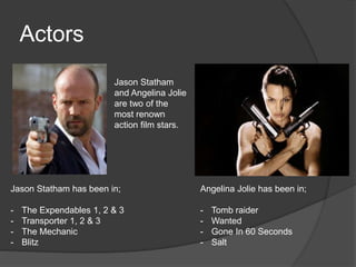 Actors 
Jason Statham 
and Angelina Jolie 
are two of the 
most renown 
action film stars. 
Jason Statham has been in; 
- The Expendables 1, 2 & 3 
- Transporter 1, 2 & 3 
- The Mechanic 
- Blitz 
Angelina Jolie has been in; 
- Tomb raider 
- Wanted 
- Gone In 60 Seconds 
- Salt 
 