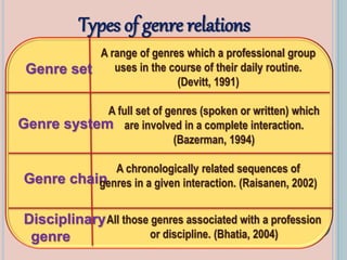 Genre System Genre Analysis | PPTX
