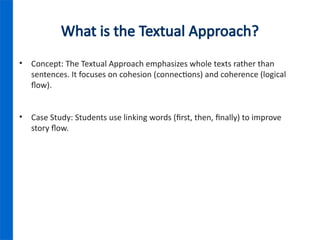 Genre_Based_Textual_Academic_Theme. textpptx | PPTX