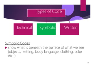Genre, Codes and Conventions (2).pptx