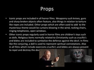 Conventions of Horror | PPT