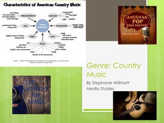 Genre: Country
Music
By Stephanie Willmott
Media Stuides
 