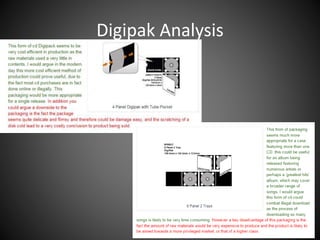 Digipak Analysis
 