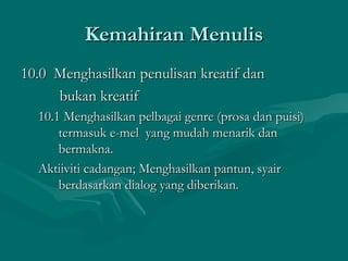 Kemahiran Menulis
10.0 Menghasilkan penulisan kreatif dan
     bukan kreatif
  10.1 Menghasilkan pelbagai genre (prosa dan puisi)
      termasuk e-mel yang mudah menarik dan
      bermakna.
  Aktiiviti cadangan; Menghasilkan pantun, syair
      berdasarkan dialog yang diberikan.
 