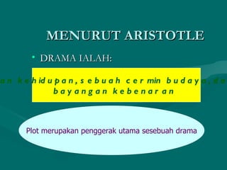 MENURUT ARISTOTLE
        • DRAMA IALAH:

a n k e h id u p a n , s e b u a h c e r min b u d a y a , d a
              bayangan kebenar an



       Plot merupakan penggerak utama sesebuah drama
 