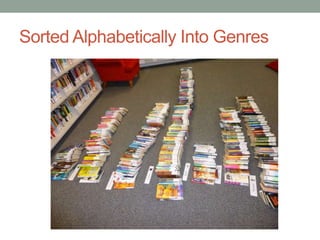 Sorted Alphabetically Into Genres
 