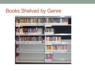 Books Shelved by Genre
 