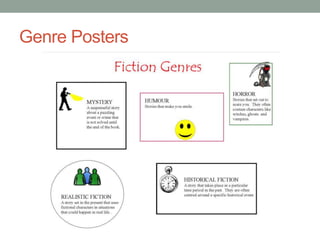 Genre Posters
 