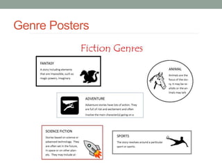 Genre Posters
 