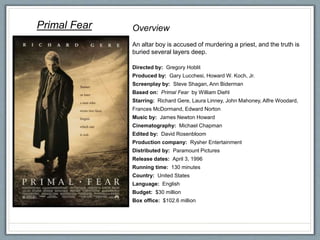Primal Fear Overview
An altar boy is accused of murdering a priest, and the truth is
buried several layers deep.
Directed by: Gregory Hoblit
Produced by: Gary Lucchesi, Howard W. Koch, Jr.
Screenplay by: Steve Shagan, Ann Biderman
Based on: Primal Fear by William Diehl
Starring: Richard Gere, Laura Linney, John Mahoney, Alfre Woodard,
Frances McDormand, Edward Norton
Music by: James Newton Howard
Cinematography: Michael Chapman
Edited by: David Rosenbloom
Production company: Rysher Entertainment
Distributed by: Paramount Pictures
Release dates: April 3, 1996
Running time: 130 minutes
Country: United States
Language: English
Budget: $30 million
Box office: $102.6 million
 
