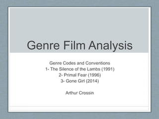 Genre Film Analysis
Genre Codes and Conventions
1- The Silence of the Lambs (1991)
2- Primal Fear (1996)
3- Gone Girl (2014)
Arthur Crossin
 