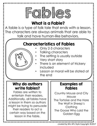 FablesWhat is a Fable?
A fable is a type of folk tale that ends with a lesson.
The characters are always animals that are able to
talk and have human-like behaviors.
created by Mrs M’s Style Copyright ©2017
Characteristics of Fables
• Only 2-3 characters
• Talking characters
• The setting is usually outside
• Very short story
• There is an element of trickery
included
• Lesson or moral will be stated at
the end
Examples of
Fables
Country Mouse and City
Mouse
The Tortoise and the Hare
The Wolf in Sheep’s
Clothing
The Goose Who Laid the
Golden Egg
Why do authors
write fables?
Fables are written to
entertain their readers.
Additionally, all fables have
a lesson in them so authors
might be trying to persuade
their readers to act a
certain way based on the
lesson in the fable.
 