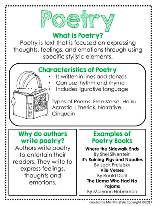 PoetryWhat is Poetry?
Poetry is text that is focused on expressing
thoughts, feelings, and emotions through using
specific stylistic elements.
created by Mrs M’s Style Copyright ©2017
Characteristics of Poetry
• Is written in lines and stanzas
• Can use rhythm and rhyme
• Includes figurative language
Types of Poems: Free Verse, Haiku,
Acrostic, Limerick, Narrative,
Cinquain
Examples of
Poetry Books
Where the Sidewalk Ends
By Shel Silverstein
It’s Raining Pigs and Noodles
By Jack Prelutsky
Vile Verses
By Roald Dahl
The Llama Who Had No
Pajams
By Maryann Hoberman
Why do authors
write poetry?
Authors write poetry
to entertain their
readers. They write to
express feelings,
thoughts and
emotions.
Characteristics of Poetry
•
•
•
 