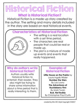 Historical Fiction
What is Historical Fiction?
Historical Fiction is a made up story created by
the author. The setting and many details included
in the story are based on real historical events.
created by Mrs M’s Style Copyright ©2017
Characteristics of Historical Fiction
• The setting is a real location
with a set time period.
• The characters are real
people that could be real or
made up.
• The plot is a mixture of made
up events and events that
really happened.
Examples of
Historical Fiction
Little House on the Prairie by
Laura Ingalls Wilder
Number the Stars
By Lois Lowry
The Adventures of
Huckleberry Finn
By Mark Twain
Bud, Not Buddy
By Christopher Paul Curtis
Why do authors write
historical fiction?
Authors usually write
historical fiction to
entertain their reader. They
also might be trying to
share some information
about a time period that is
really interesting to them.
 