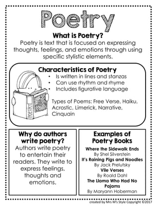 PoetryWhat is Poetry?
Poetry is text that is focused on expressing
thoughts, feelings, and emotions through using
specific stylistic elements.
created by Mrs M’s Style Copyright ©2017
Characteristics of Poetry
• Is written in lines and stanzas
• Can use rhythm and rhyme
• Includes figurative language
Types of Poems: Free Verse, Haiku,
Acrostic, Limerick, Narrative,
Cinquain
Examples of
Poetry Books
Where the Sidewalk Ends
By Shel Silverstein
It’s Raining Pigs and Noodles
By Jack Prelutsky
Vile Verses
By Roald Dahl
The Llama Who Had No
Pajams
By Maryann Hoberman
Why do authors
write poetry?
Authors write poetry
to entertain their
readers. They write to
express feelings,
thoughts and
emotions.
Characteristics of Poetry
•
•
•
 