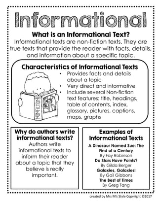 Informational
What is an Informational Text?
Informational texts are non-fiction texts. They are
true texts that provide the reader with facts, details,
and information about a specific topic.
created by Mrs M’s Style Copyright ©2017
Characteristics of Informational Texts
• Provides facts and details
about a topic
• Very direct and informative
• Include several Non-fiction
text features: title, headings,
table of contents, index,
glossary, pictures, captions,
maps, graphs
Examples of
Informational Texts
A Dinosaur Named Sue: The
Find of a Century
By Fay Robinson
Do Stars Have Points?
By Gilda Berger
Galaxies, Galaxies!
By Gail Gibbons
The Best of Times
By Greg Tang
Why do authors write
informational texts?
Authors write
informational texts to
inform their reader
about a topic that they
believe is really
important.
 