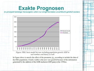 Exakte Prognosen
(in prinzipiell beliebiger Genauigkeit, sofern nur einige Kerndaten unverfälscht geliefert werden)
 
