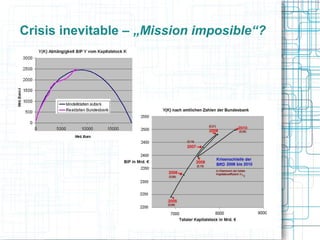 Crisis inevitable – „Mission imposible“?
 