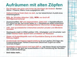 Aufräumen mit alten Zöpfen
-   Die Schulden des einen sind immer die Vermögen der Anderen: Banken
    Aktiva = Passiva, Bilanz muss ausgeglichen sein.
-   Geldvernichtung findet (fast) nie statt, nur bei tatsächlichem Ausfall eines
    Anleihebegebers
-   BWL: ja, Schulden abbaubar; VWL: NEIN, nur durch eff.
    Vermögensvernichtung!
-   Zinseszinseffekt: BIP wird abgeschrieben, Geld nicht -> Kapitalkoeffizient
    K/Y nimmt mit der Zeit immer weiter zu -> Renditedruck lastet zunehmend
    auf BIP -> Überlebenszeit kapitalgetriebener Ökonomien ist klar begrenzt
-   VWL: kein grundsätzlicher Unterschied zwischen privaten und öffentliche
    Schulden
-   Staatsquote ergibt im Effekt größten VWL- Arbeitgeber und Umverteiler nach
    Unten! Starkes staatl. Sparen führt unmittelbar zur Rezession
-   Weder mit Austeritätspolitik noch mit Quantitative Easing ist eine effektive
    Rettung möglich
-   Zunehmende Vermögensungleichverteilung ist zum großen Teil Folge des
    Investmentbankings: Höhere Einkommen bekommen Zugriff auf höher
    verzinste Anlagen
-   Quantitative Easing kommt nicht beim BIP an, weil dieses längst mit Krediten
    übersättigt ist. QE geht fast ausschließlich in die Finanzierung der Renditen
    des Investmentbankings.
-   Und vieles mehr....
 