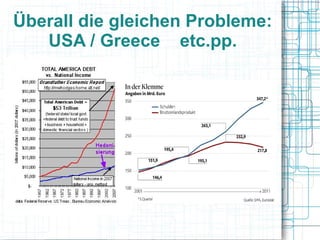 Überall die gleichen Probleme:
   USA / Greece etc.pp.
 