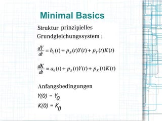 Minimal Basics
 