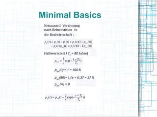 Minimal Basics
 