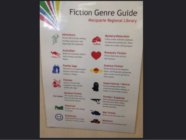 genre labels