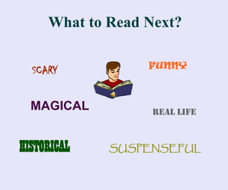 What to Read Next?

                  FUNNY
  SCARY


  MAGICAL          REAL LIFE



HISTORICAL   SUSPENSEFUL
 