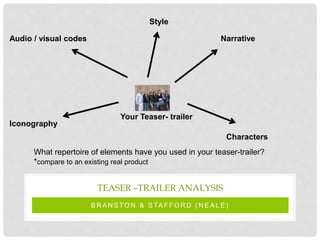 B R A N S TO N & S TA F F O R D ( N E A L E )
TEASER –TRAILER ANALYSIS
Your Teaser- trailer
Audio / visual codes
Style
Narrative
Characters
Iconography
What repertoire of elements have you used in your teaser-trailer?
*compare to an existing real product
 