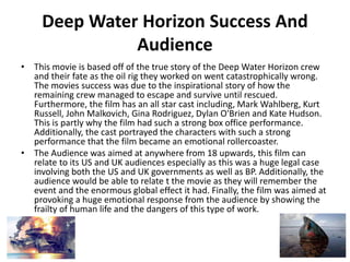 Deep Water Horizon Success And
Audience
• This movie is based off of the true story of the Deep Water Horizon crew
and their fate as the oil rig they worked on went catastrophically wrong.
The movies success was due to the inspirational story of how the
remaining crew managed to escape and survive until rescued.
Furthermore, the film has an all star cast including, Mark Wahlberg, Kurt
Russell, John Malkovich, Gina Rodriguez, Dylan O'Brien and Kate Hudson.
This is partly why the film had such a strong box office performance.
Additionally, the cast portrayed the characters with such a strong
performance that the film became an emotional rollercoaster.
• The Audience was aimed at anywhere from 18 upwards, this film can
relate to its US and UK audiences especially as this was a huge legal case
involving both the US and UK governments as well as BP. Additionally, the
audience would be able to relate t the movie as they will remember the
event and the enormous global effect it had. Finally, the film was aimed at
provoking a huge emotional response from the audience by showing the
frailty of human life and the dangers of this type of work.
 