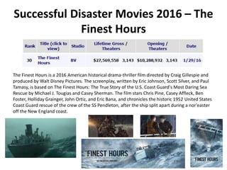 Successful Disaster Movies 2016 – The
Finest Hours
The Finest Hours is a 2016 American historical drama-thriller film directed by Craig Gillespie and
produced by Walt Disney Pictures. The screenplay, written by Eric Johnson, Scott Silver, and Paul
Tamasy, is based on The Finest Hours: The True Story of the U.S. Coast Guard's Most Daring Sea
Rescue by Michael J. Tougias and Casey Sherman. The film stars Chris Pine, Casey Affleck, Ben
Foster, Holliday Grainger, John Ortiz, and Eric Bana, and chronicles the historic 1952 United States
Coast Guard rescue of the crew of the SS Pendleton, after the ship split apart during a nor'easter
off the New England coast.
 