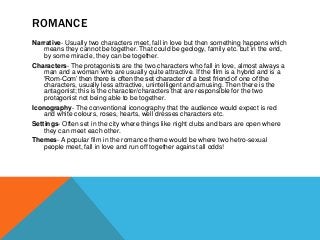 ROMANCE
Narrative- Usually two characters meet, fall in love but then something happens which
means they cannot be together. That could be geology, family etc. but in the end,
by some miracle, they can be together.
Characters- The protagonists are the two characters who fall in love, almost always a
man and a woman who are usually quite attractive. If the film is a hybrid and is a
‘Rom-Com’ then there is often the set character of a best friend of one of the
characters, usually less attractive, unintelligent and amusing. Then there is the
antagonist; this is the character/characters that are responsible for the two
protagonist not being able to be together.
Iconography- The conventional iconography that the audience would expect is red
and white colours, roses, hearts, well dresses characters etc.
Settings- Often set in the city where things like night clubs and bars are open where
they can meet each other.
Themes- A popular film in the romance theme would be where two hetro-sexual
people meet, fall in love and run off together against all odds!
 